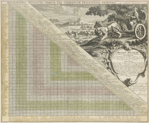 Auction 146<br>DISTANZTABELLE: 'MILIOMETRIA DISTANTIIS URBIUM PER GERMANIAM DEFINIENDIS DESTINATA - BEHENDE MEILEN-MESSUNG ZU DENEN FÜRNEHMSTEN STÄDTEN TEUTSCHLAND (...)' (UM 1720)