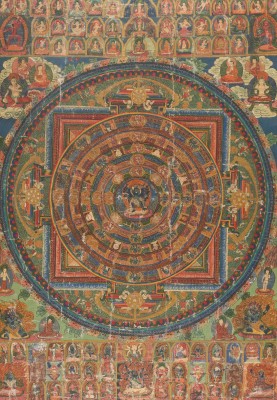 Bild EIN MANDALA-THANGKA
