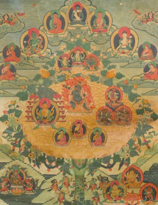 Auktion 148<br>ZWEI THANGKAS