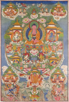 Auktion 159<br>EIN KONVOLUT VON ZWEI THANGKAS